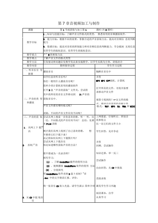 7音视频加工与制作