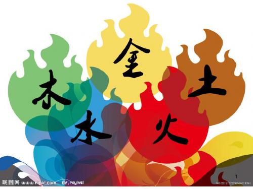 2019部编版一年级语文上册识字 2金木水火土25pPPT公开课课件 (精)