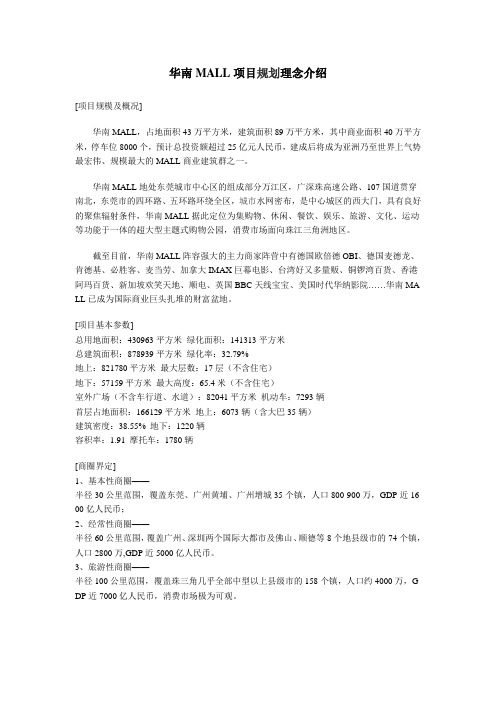 华南MALL