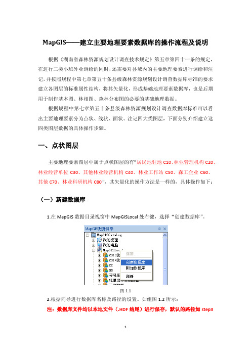 MapGIS—建立主要地理要素数据库的操作流程及说明-1012