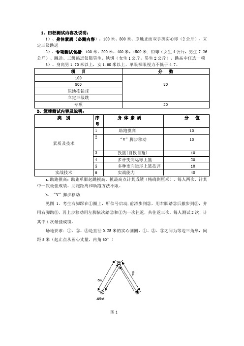 特长生体育专业考核办法