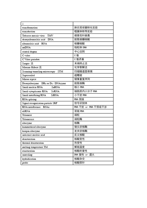 生物分子学英文单词