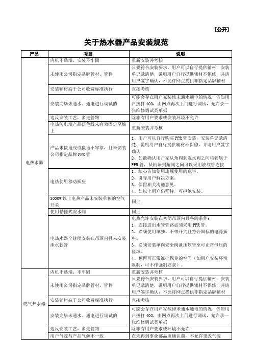 热水器产品安装规范