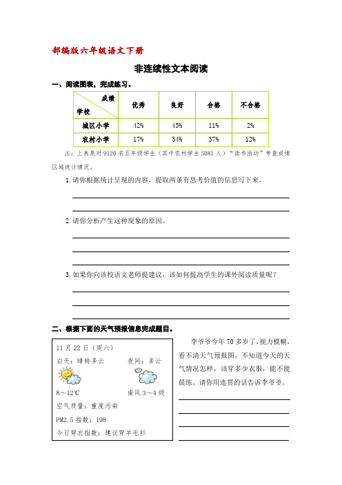 (部编版)六年级语文下册非连续性文本阅读(含答案)