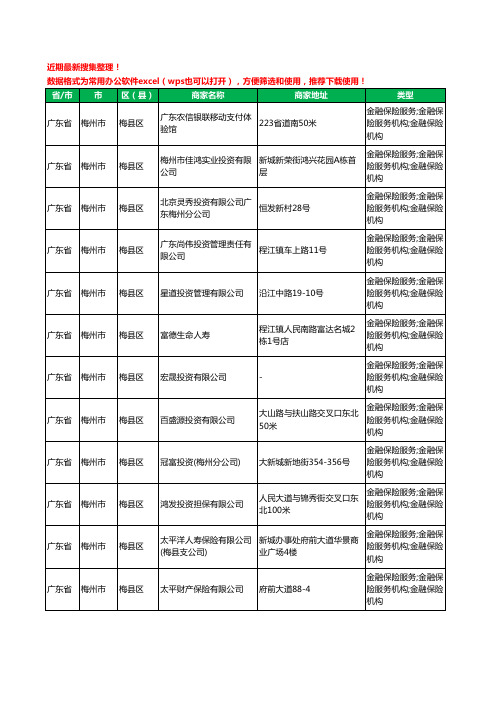 2020新版广东省梅州市梅县区保险工商企业公司商家名录名单黄页联系方式电话大全106家