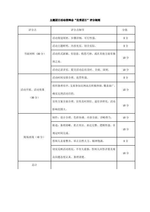 主题团日活动答辩会优秀团日评分细则