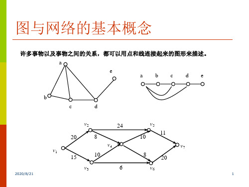 第6章图与网络分析