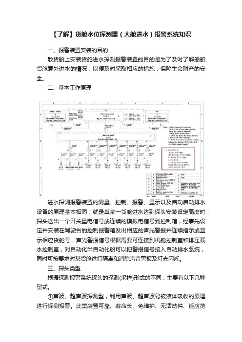 【了解】货舱水位探测器（大舱进水）报警系统知识