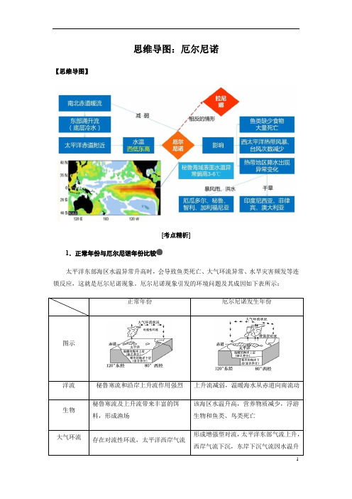 高三二轮复习专项思维导图：厄尔尼诺