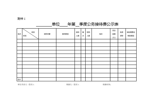 公务接待表格模板