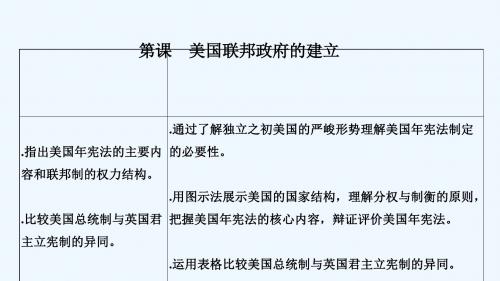 2018年秋高中历史第三单元近代西方资本主义政治制度的确立与发展第8课美国联邦政府的建立课件新人教版必修1