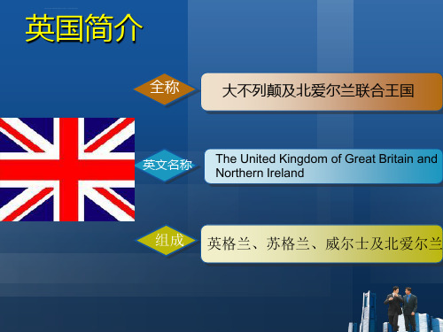 英国商务礼仪英文版ppt课件