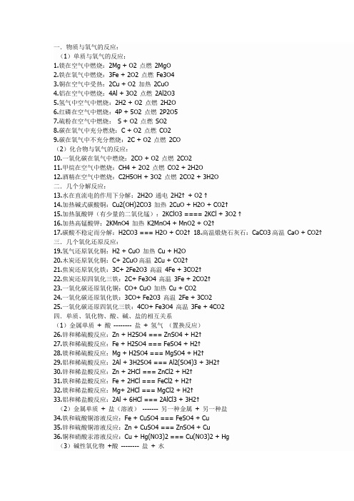 (完整版)化学方程式大全