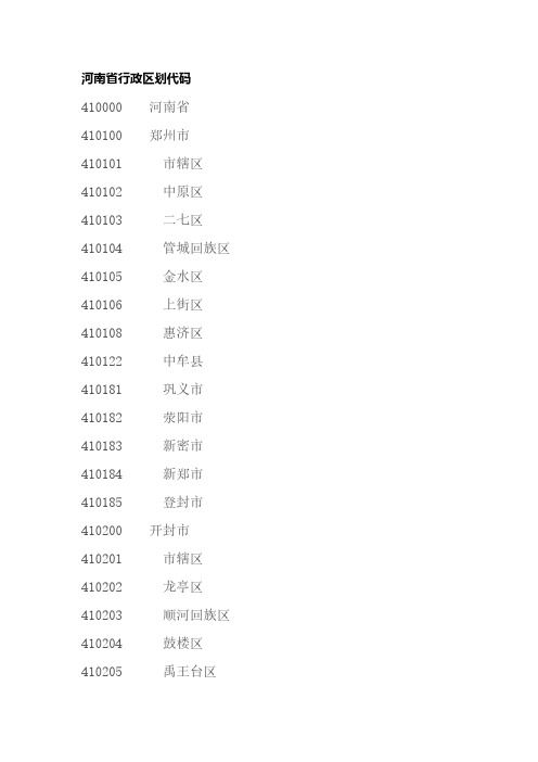 [VIP专享]河南省行政区划代码