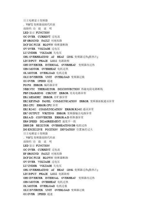 富士VG7S变频器故障代码表