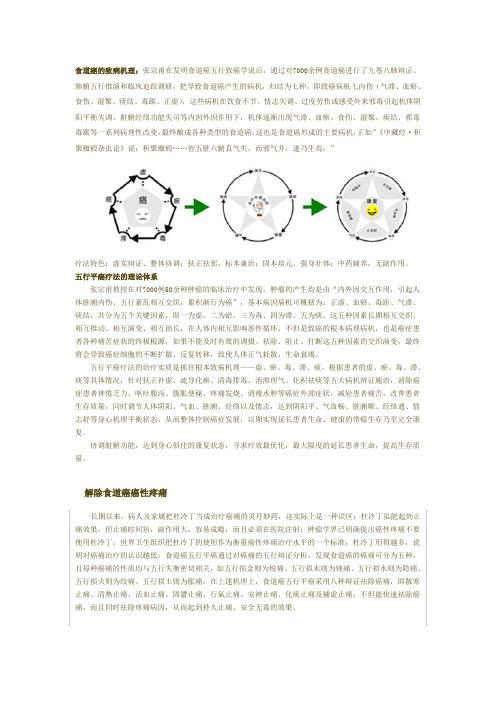 中医治疗食道癌的优势