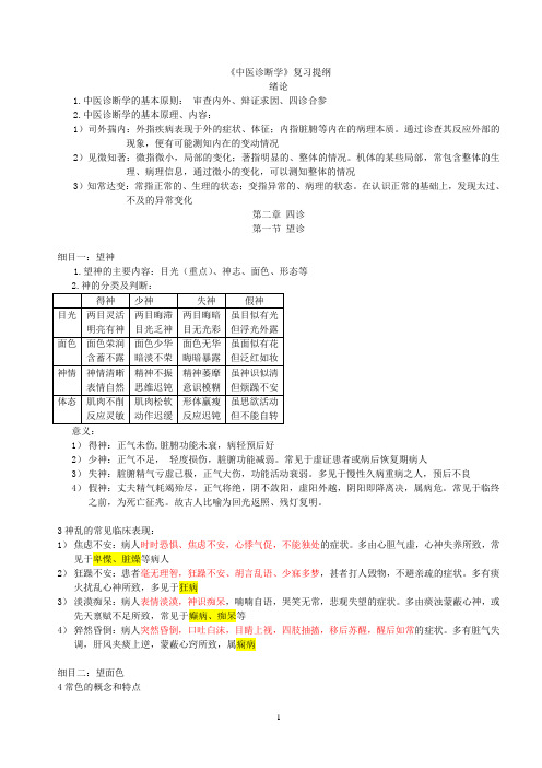 中医诊断学重点