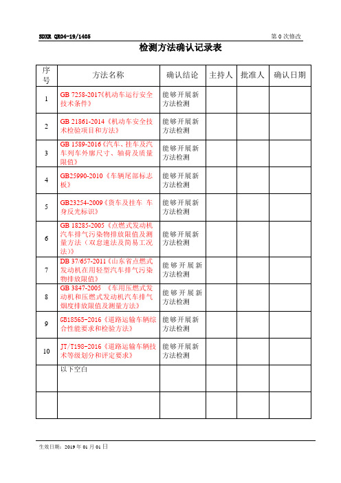 实验室检测方法确认记录表