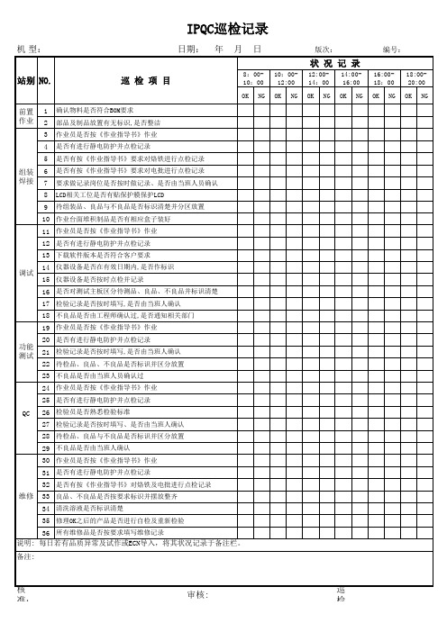 IPQC巡检记录