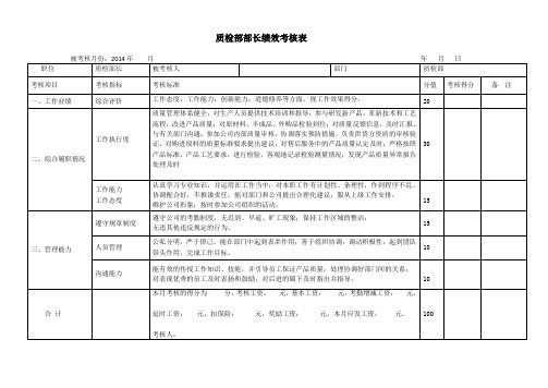 质检部部长绩效考核表