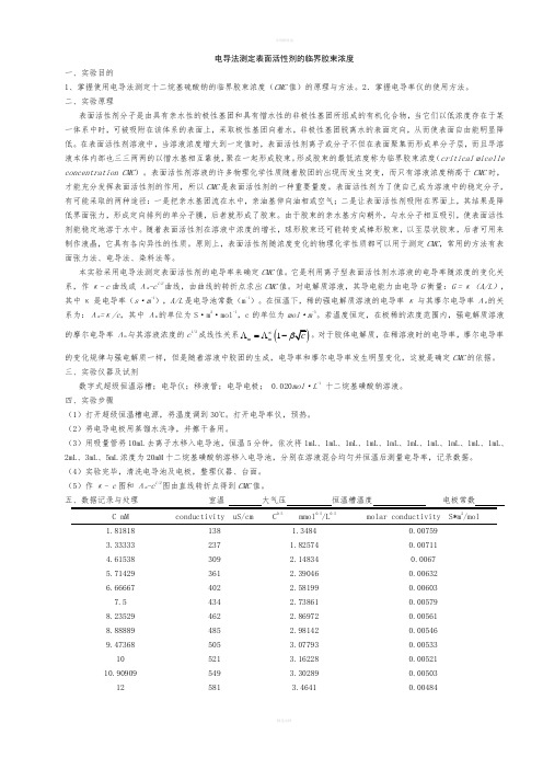 实验报告-电导法测定表面活性剂临界胶束浓度