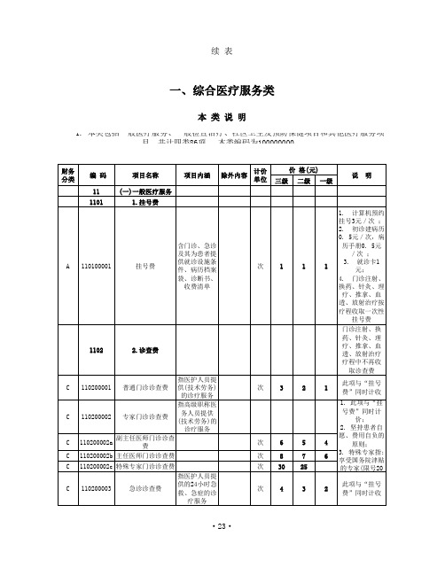 江西省医疗服务价格手册2012版