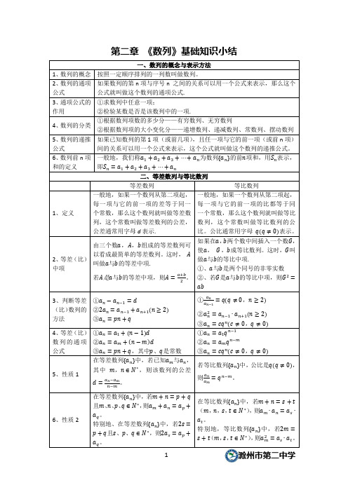 人教版高中数学必修五《数列》基础知识要点总结