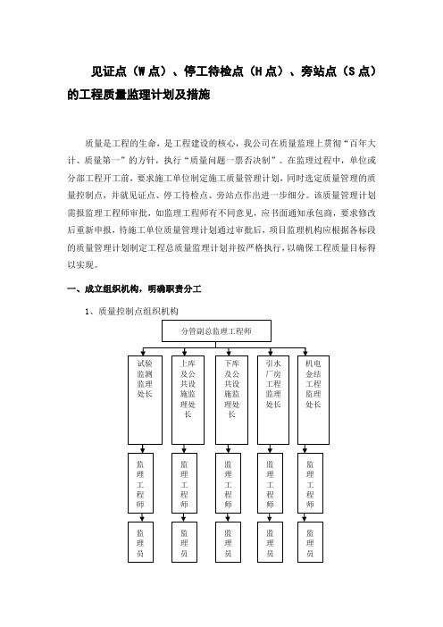 见证点(W点)、停工待检点(H点)、旁站点(S点)的工程质量监理计划及措施