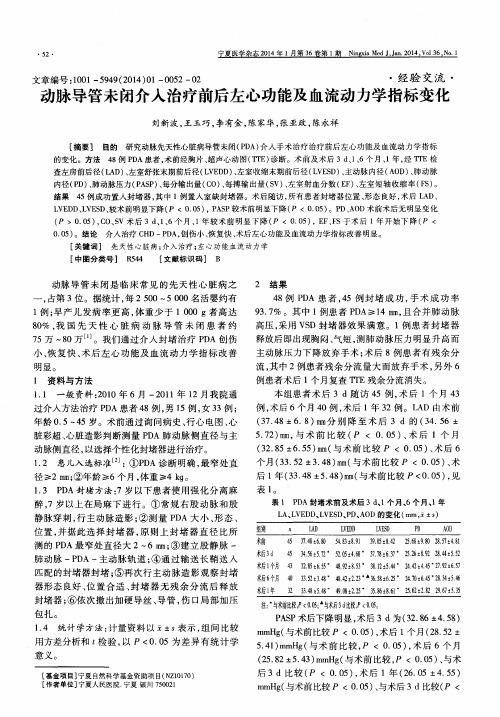 动脉导管未闭介入治疗前后左心功能及血流动力学指标变化