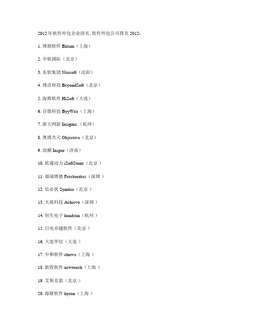 2012年软件外包企业排名