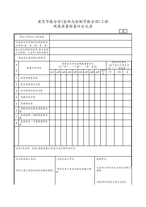 建筑节能分部(监测与控制节能分项)工程观感质量检查评定记录