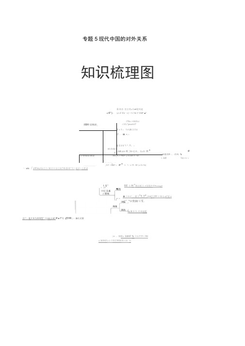 2019_2020学年高中历史专题5现代中国的对外关系第1课新中国初期的外交教学学案人民版必修