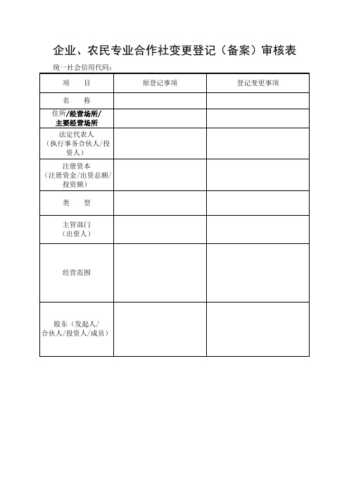 企业、农民专业合作社变更登记(备案)审核表