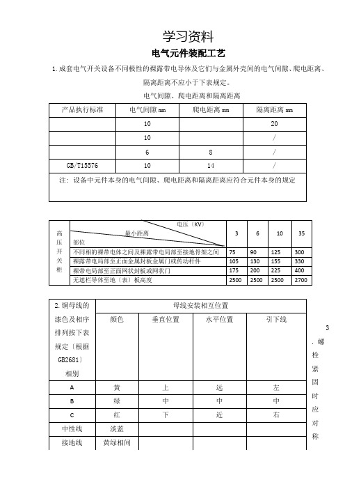 成套开关设备基础资料