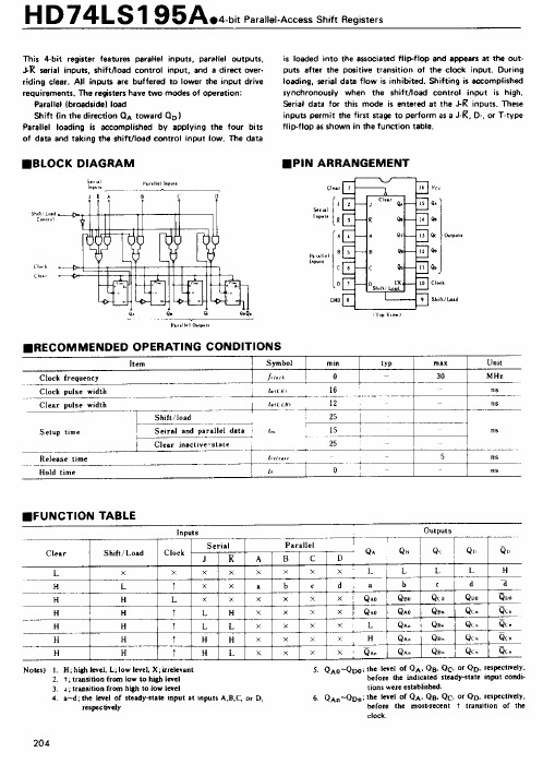 SN74LS19中文资料