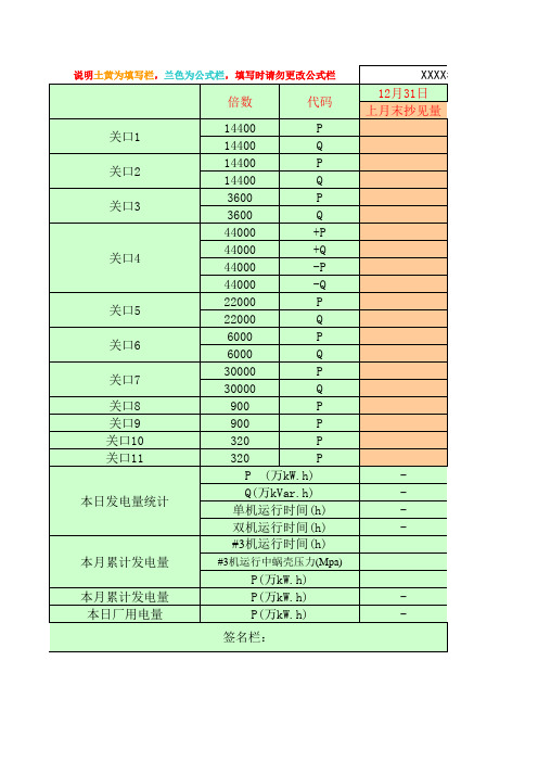 电量统计报表