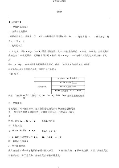 复数知识点归纳