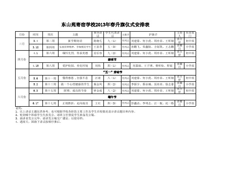 2013年春升旗仪式安排表