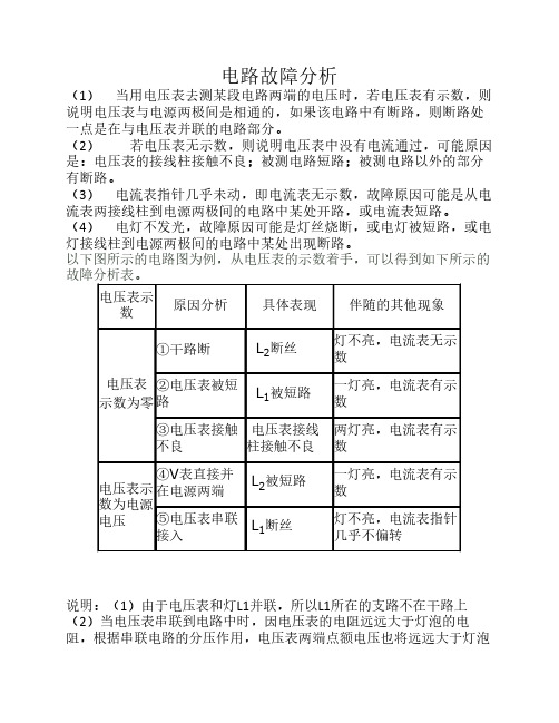 电流表和电压表的故障分析