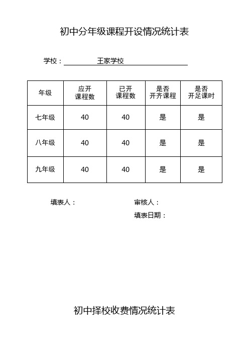 (学校表格)教育管理.