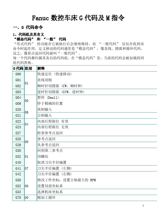 Fanuc数控车床G代码及M指令(同名5342)