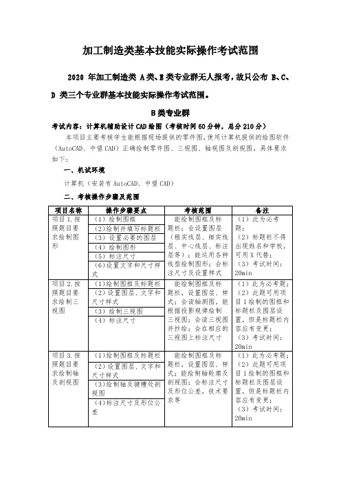 2020对口升学加工制造类基本技能考试范围