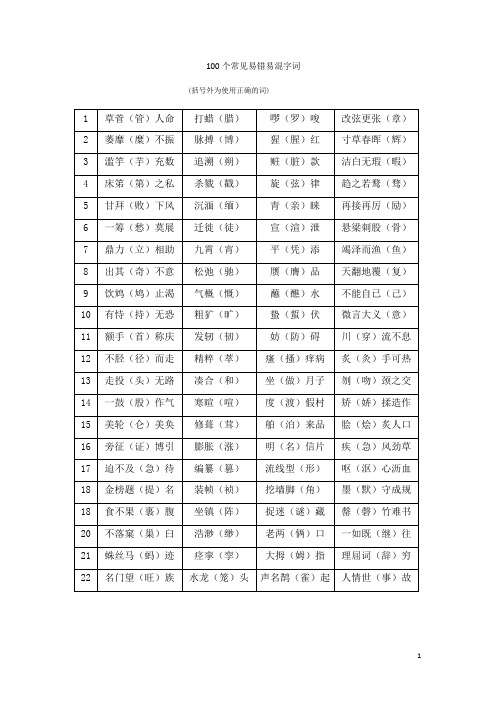 100个常见易错易混字词