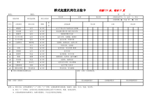 桥式起重机岗位点检卡