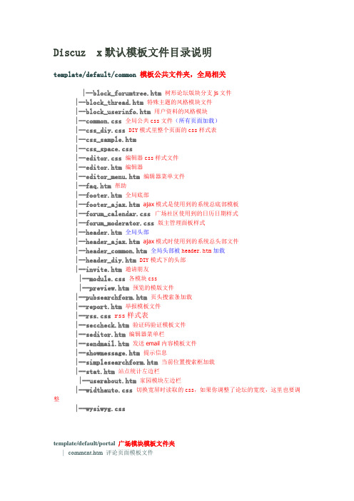 Discuz默认模板文件目录介绍