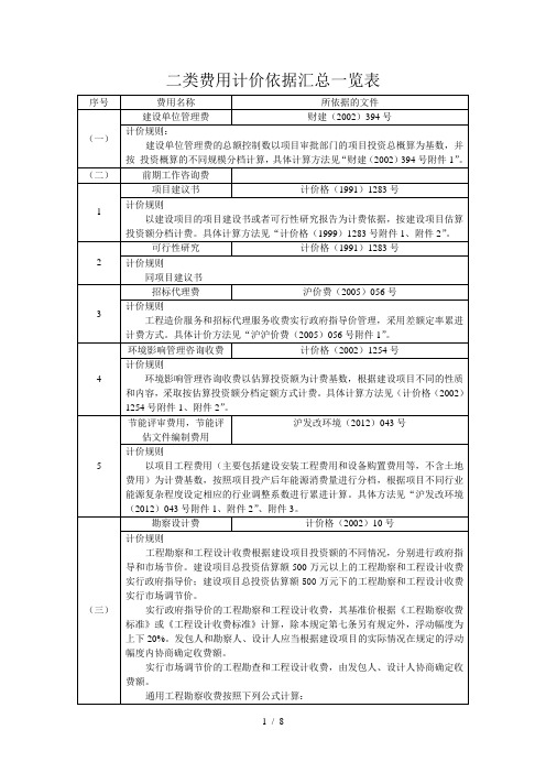 二类费用计价依据汇总一览表