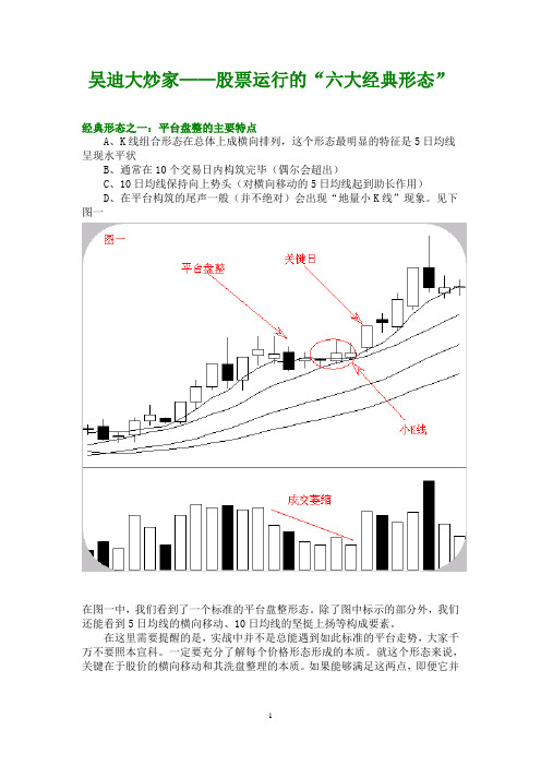 吴迪 股票运行的“六大经典形态”