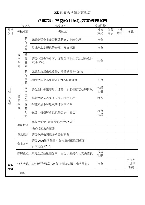 仓储部主管岗位月度绩效考核表KPI