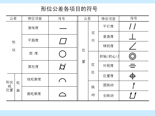 8-1形位公差练习