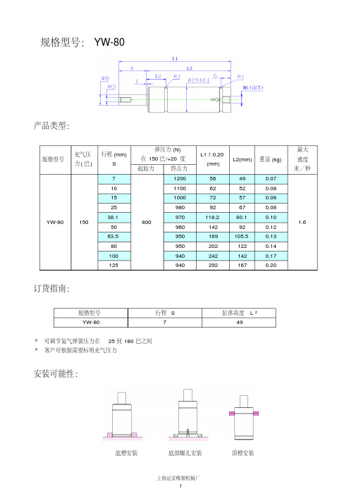 氮气弹簧手册资料